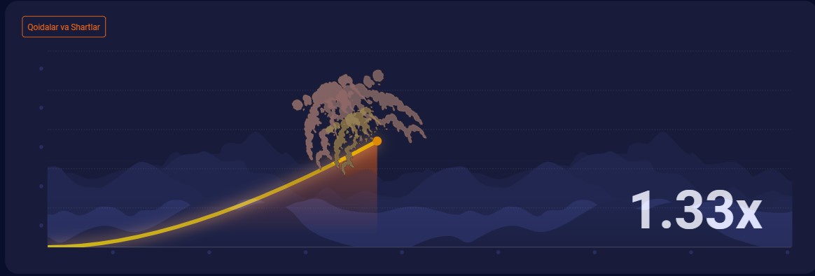 BC Melbet Uz dagi halokatli o'yinlardagi birinchi depozit uchun bonus